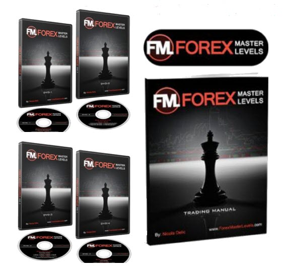 Forex Master Levels