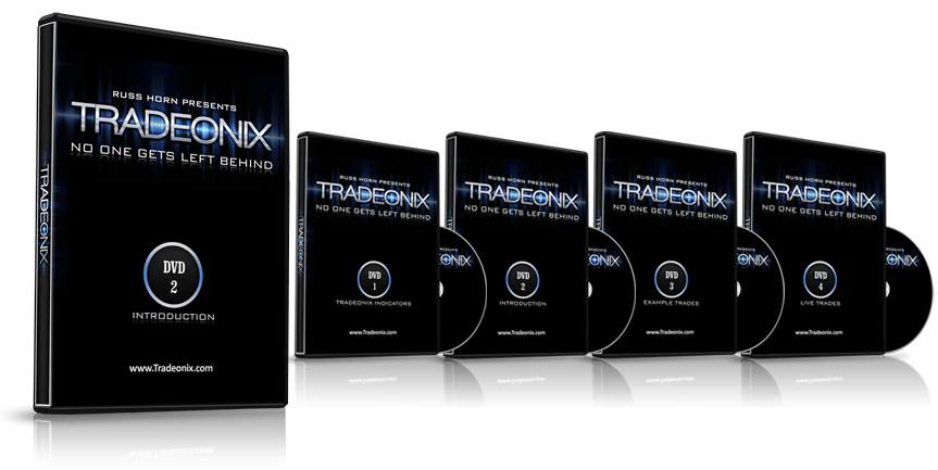Tradeonix Trading System